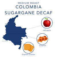 Colombia Sugarcane Decaf