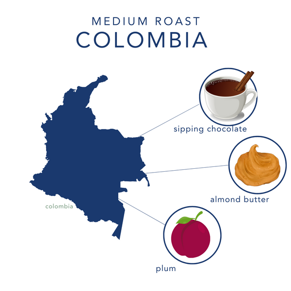 Colombia