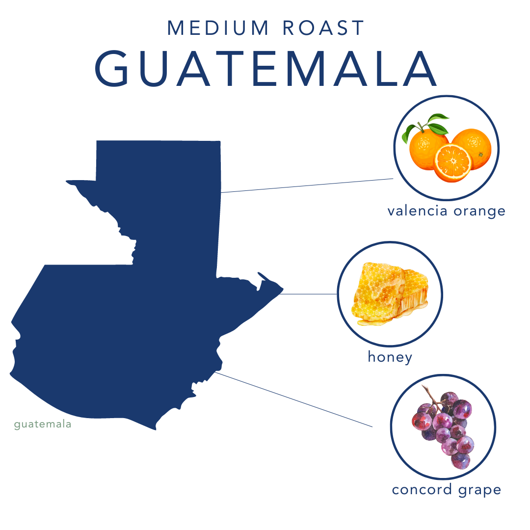 Guatemala Q'anil