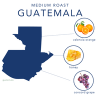 Guatemala Q'anil