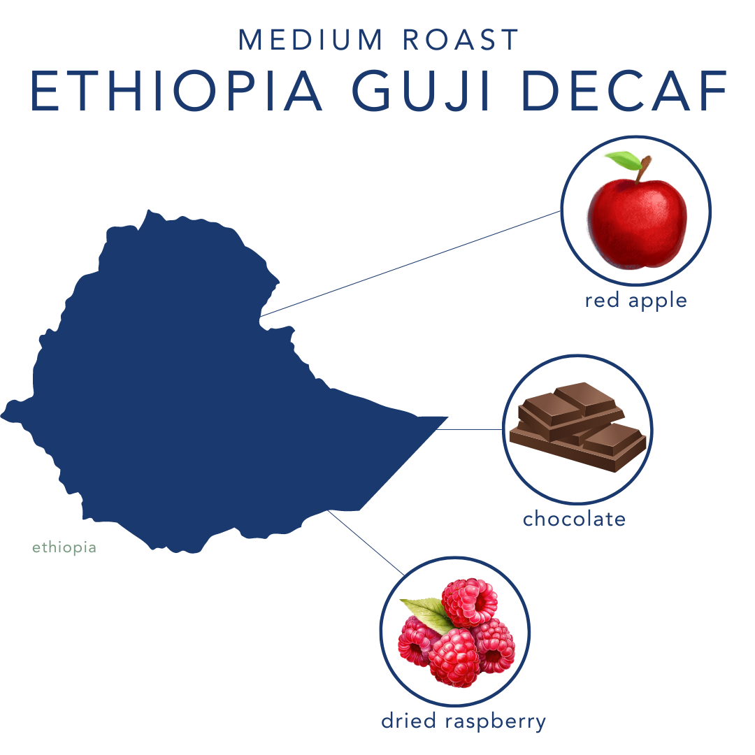 Ethiopia Guji Decaf