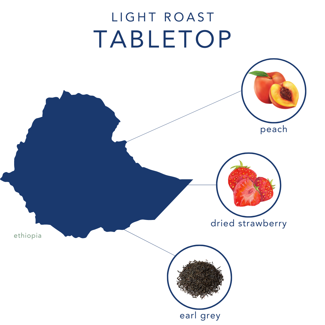 Tabletop - Wholesale