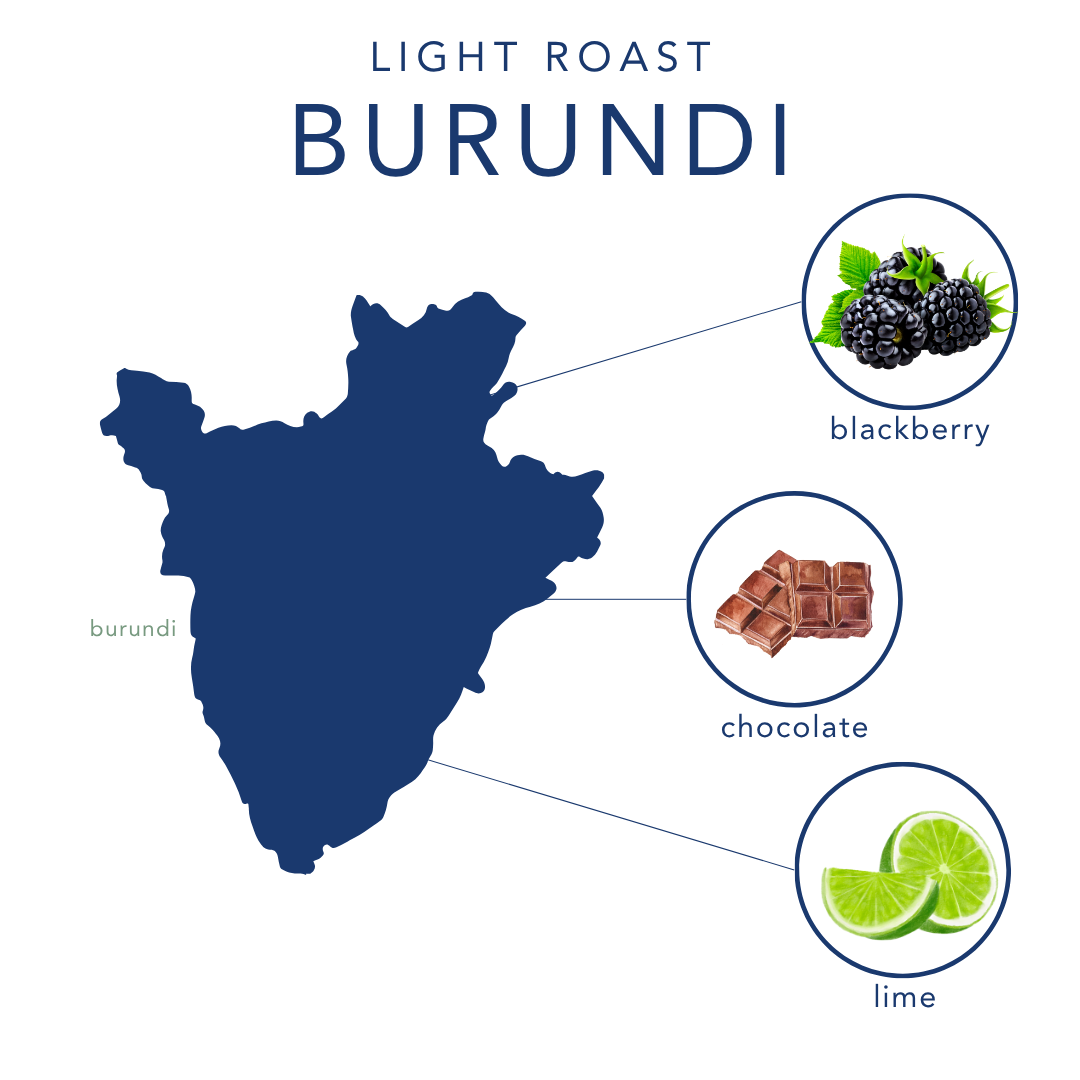 Burundi Natural