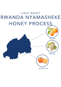 Rwanda Honey Process- Wholesale